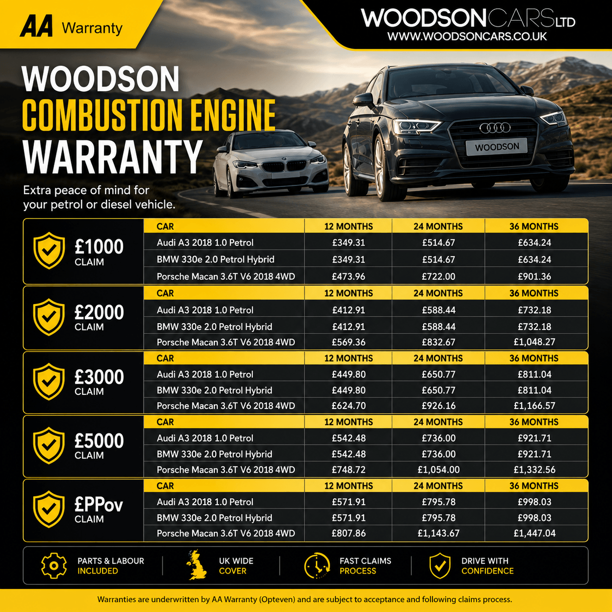 Woodson Cars Ltd