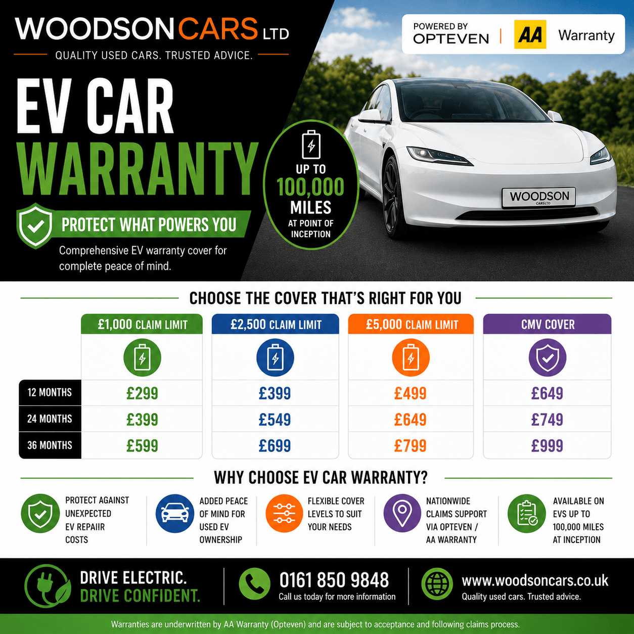 Woodson Cars Ltd